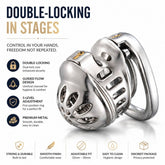 LKM-128 double-lock product infographic