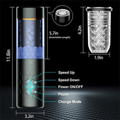10 Powerful Thrusting Rotating Stroker