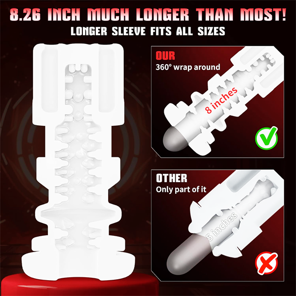 10 Vibrating & 8 Thrusting & LCD Display 3D Male Stroker