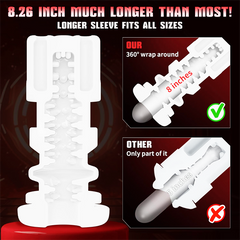 10 Vibrating & 8 Thrusting & LCD Display 3D Male Stroker