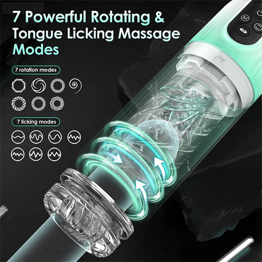 3 Pump & 7 Vibrating & Rotating &  Licking & Sucking Male Stroker
