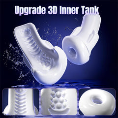 6 Thrusting & 3 Suction Handle Stroker