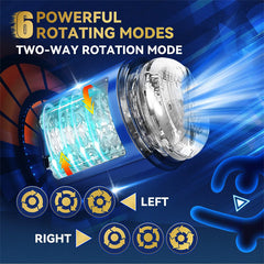 6 Thrusting & Rotating Male Stroker Blue