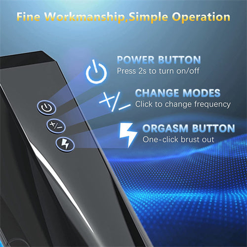 7 Powerful Thrusting & Rotating Stroker