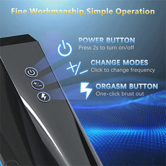 7 Powerful Thrusting & Rotating Stroker