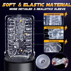 7 Rotating & Thrusting & Vibrating & Licking Male Stroker
