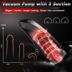 7 Sucking & Vibrating & Heating & LCD Masturbator Stroker