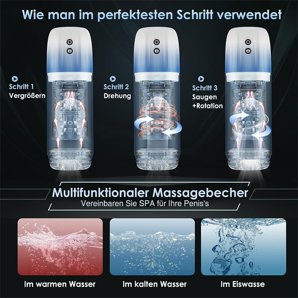7 Suction & 7 Rotation Male Stroker