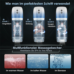 7 Suction & 7 Rotation Male Stroker
