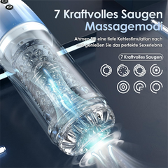7 Suction & 7 Rotation Male Stroker
