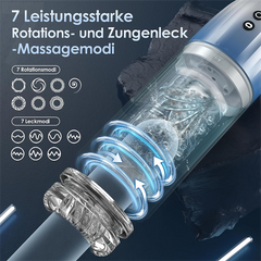 7 Suction & 7 Rotation Male Stroker