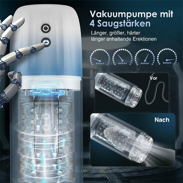 7 Suction & 7 Rotation Male Stroker