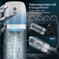 7 Suction & 7 Rotation Male Stroker