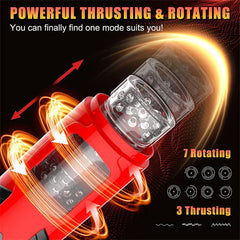 Rotating & Thrusting Automatic Masturbator DARK KNIGHT