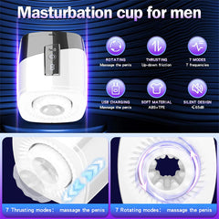 7 Thrusting & Rotating Male Stroker