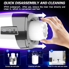 7 Thrusting & Rotating Male Stroker
