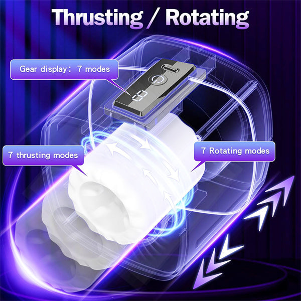 7 Thrusting & Rotating Male Stroker