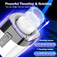 7 Thrusting & Rotating Male Stroker