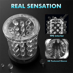 7 Thrusting & Rotating Male Stroker