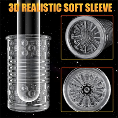 7 Thrusting Rotation Stroker
