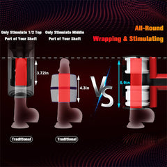 Dual-Sleeve Automatic Thrusting Rotating Vibrating Blowjob Stroker