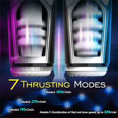 7 Thrusting & Vibrating Realistic Channel Stroker
