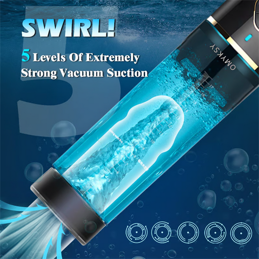 Water Bath Technology Penis Pump