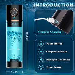 Water Bath Technology Penis Pump