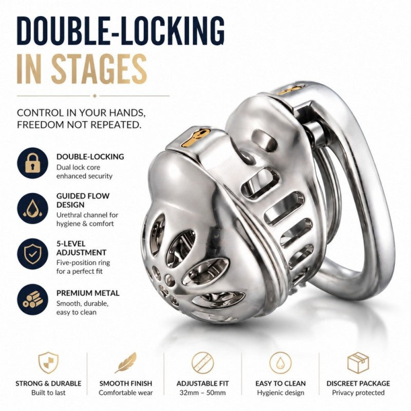 LKM-128 double-lock product infographic