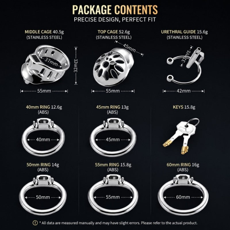 LKM-128 package contents and measurements