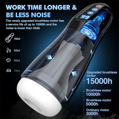 9 Suction & Vibration & Heating Male Stroker