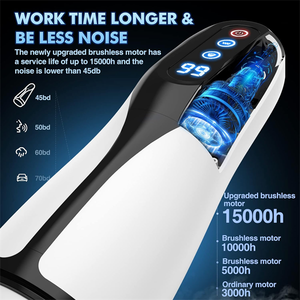 9 Suction & Vibration & Heating Male Stroker White