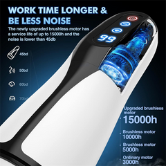 9 Suction & Vibration & Heating Male Stroker White
