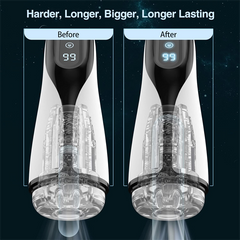 9 Suction & Vibration & Heating Male Stroker White