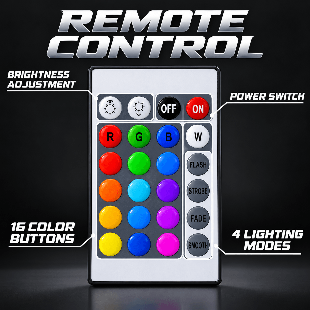 RGB Remote-Control Glowing ABS Chastity Cage